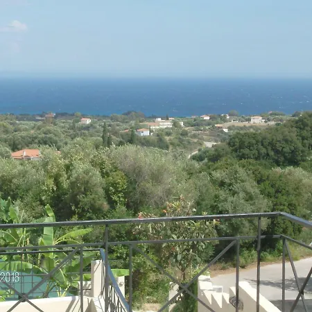 Patilas Villas Kate Βίλα