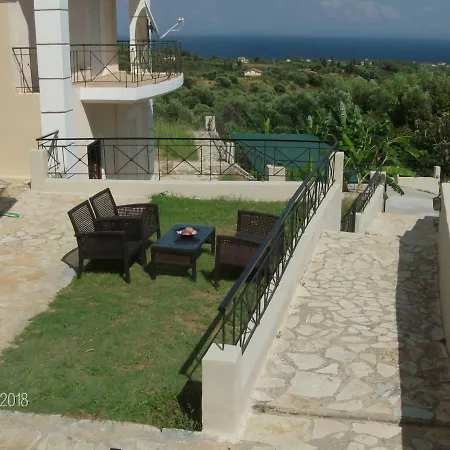 Patilas Villas Kate