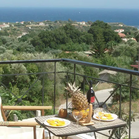 Villa Patilas Villas Kate Ratzaklion